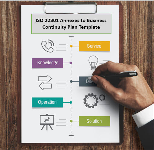 ISO 22301 Annexes to Business Continuity Plan Template – ISO Templates