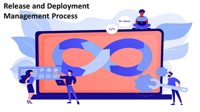 A Guide to the Release and Deployment Management Process - ISO 20000