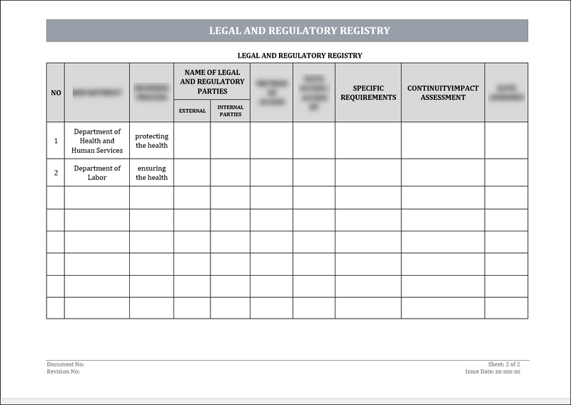 ISO 22301 Documentation Toolkit for Business Continuity