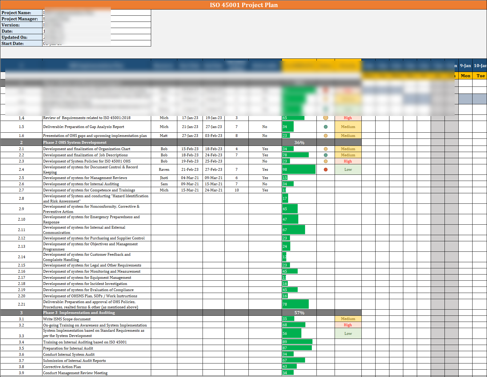 ISO 45001 Project Plan Template – ISO Templates and Documents Download iso-45001-project-plan-template-iso-templates-and-documents-download