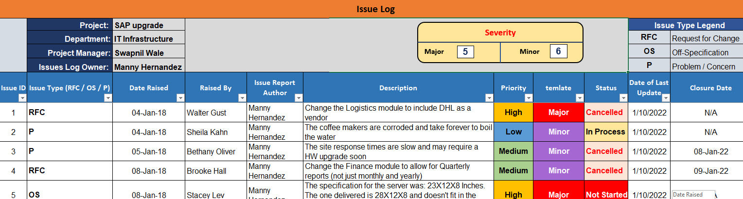 Issue Log Template Iso Templates And Documents Download