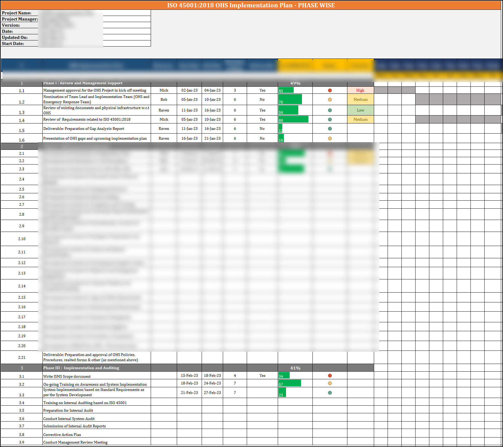 ISO 45001 OHS Implementation Plan Template ISO Templates and ISO 45001 OHS Implementation Plan Template ISO Templates and