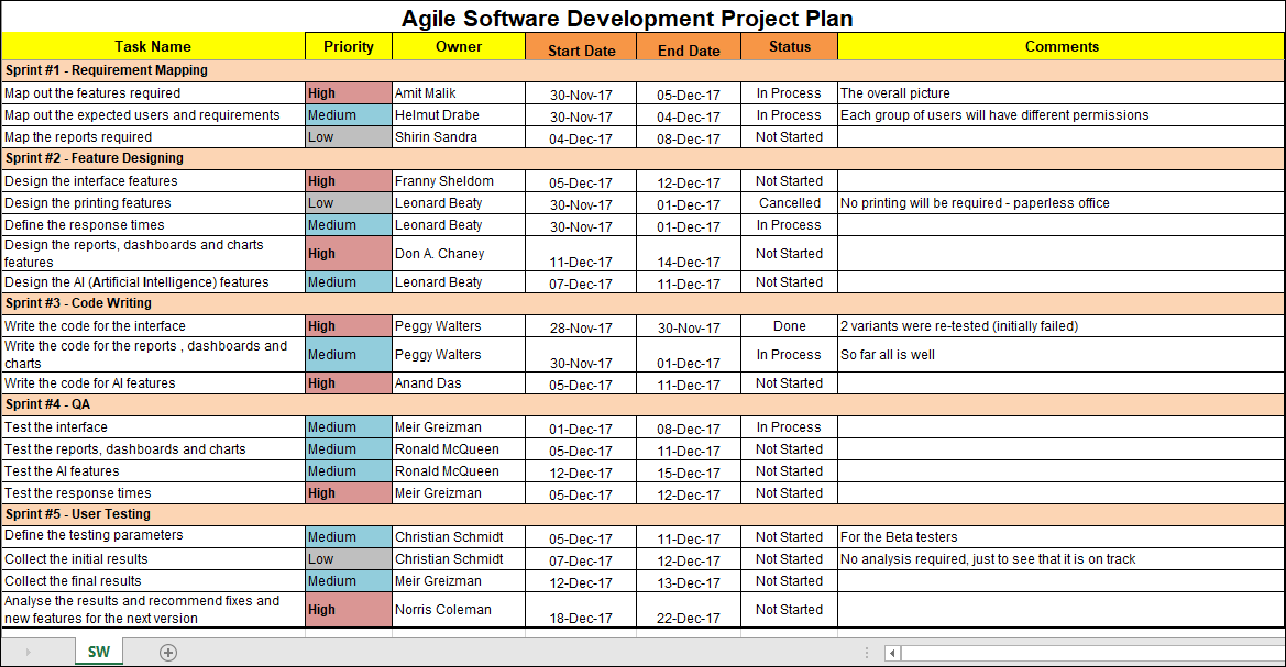 agile-software-development-project-plan-template-iso-templates-and-documents-download