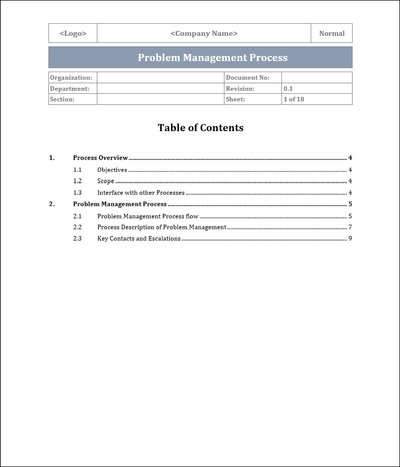 Problem management, Problem management process