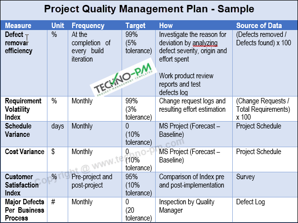 project-quality-management-plan-template-iso-templates-and-documents