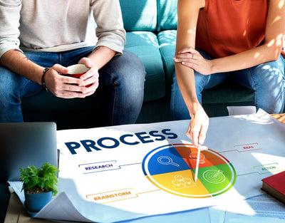 HACCP Process: Step-By-Step Implementation Guide