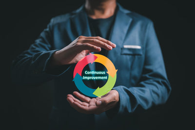 ISO 27001 Continual Improvement Cycle: Understanding Clauses 4–10