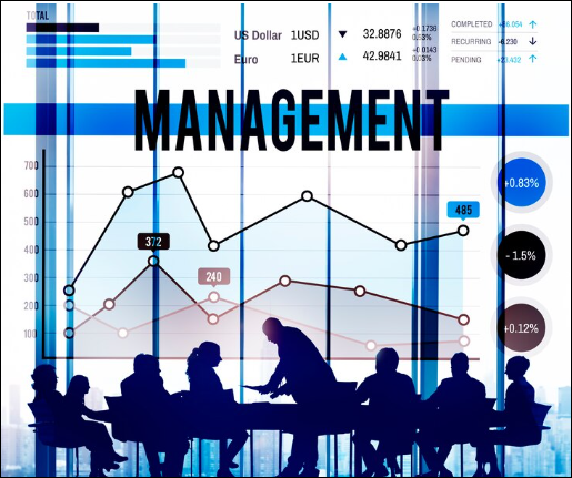 ISO 22301:Management Review Meeting Agenda PPT