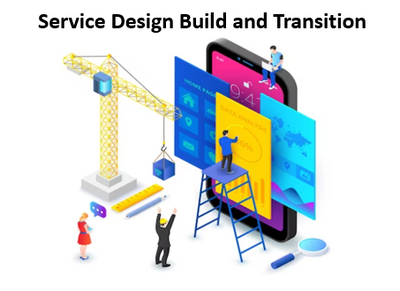 ISO 20000 : Clause 8.5 -Service design, build, and transition