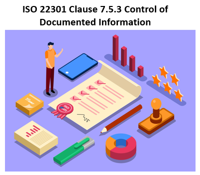 ISO 22301 Clause 7.5.3 Control of Documented Information