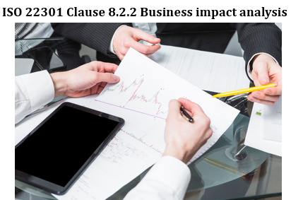 ISO 22301 Clause 8.2.2 Business Impact Analysis