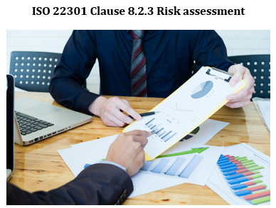 ISO 22301 Clause 8.2.3 Risk assessment