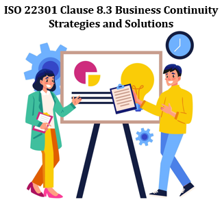 ISO 22301 Clause 8.3 Business Continuity Strategies and Solutions