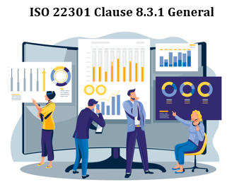 ISO 22301 Clause 8.3.1 General