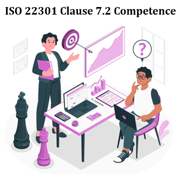 ISO 22301 Clause 7.2 Competence