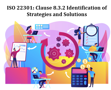 ISO 22301: Clause 8.3.2 Identification of Strategies and Solutions