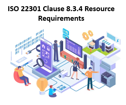 ISO 22301 Clause 8.3.4 Resource requirements