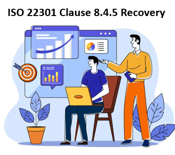 ISO 22301 Clause 8.4.5 Recovery