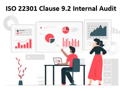 ISO 22301 Clause 9.2 Internal Audit
