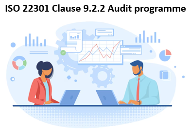 ISO 22301 Clause 9.2.2 Audit programme