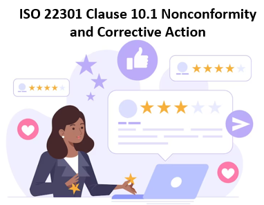 ISO 22301 Clause 10.1 Nonconformity and Corrective Action