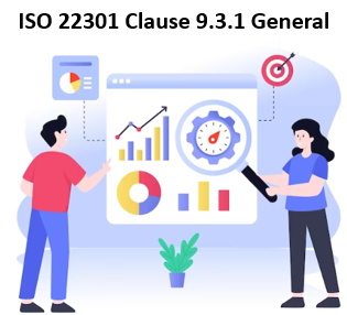 ISO 22301 Clause 9.3.1 General