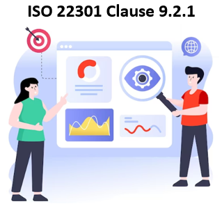 ISO 22301 Clause 9.2.1