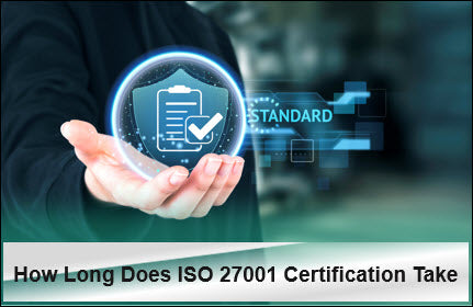 How Long Does Iso 27001 Certification Take