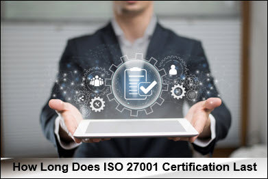How Long Does ISO 27001 Certification Last
