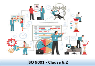 ISO 9001 - Clause 6.2 Quality objectives and planning to achieve them