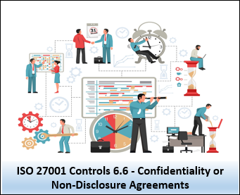 ISO 27001 Controls 6.6 - Confidentiality or Non-Disclosure Agreements