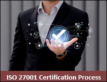 ISO 27001 Certification Process