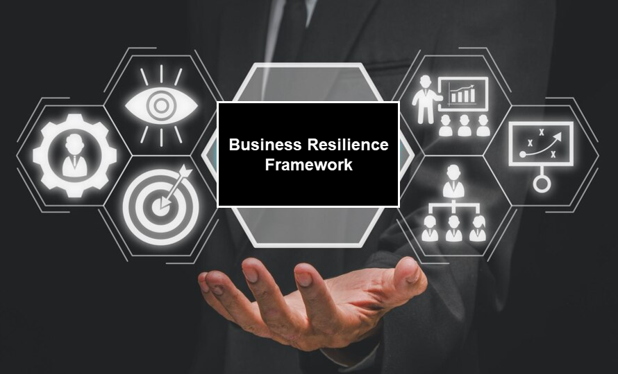 Business Resilience Framework