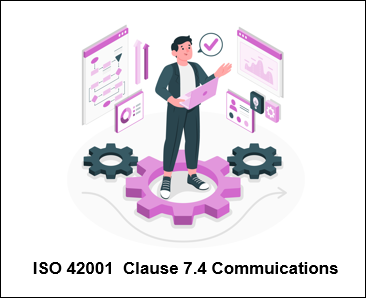 ISO 42001  Clause 7.4 Commuications