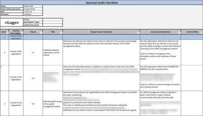 ISO 45001 Occupational Health and Safety – Tagged 