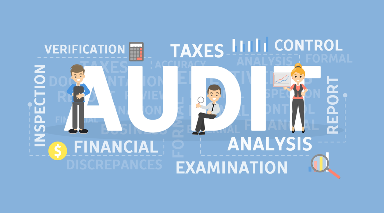 Everything You Need to Know About an ISO Audit – ISO Templates and ...
