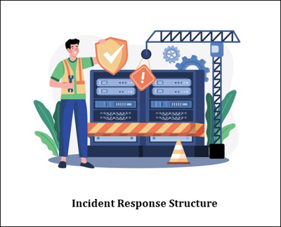 ISO 22301 : Incident Response Structure