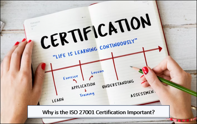 Why is the ISO 27001 Certification Important?