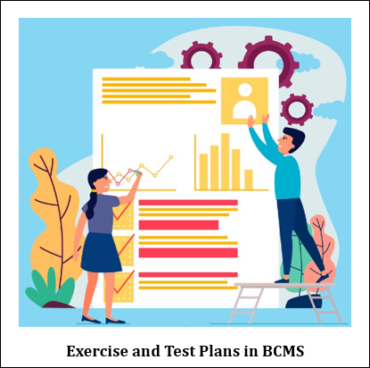 Exercise and Test Plans in BCMS