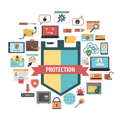 Relationships Between Information Security Elements