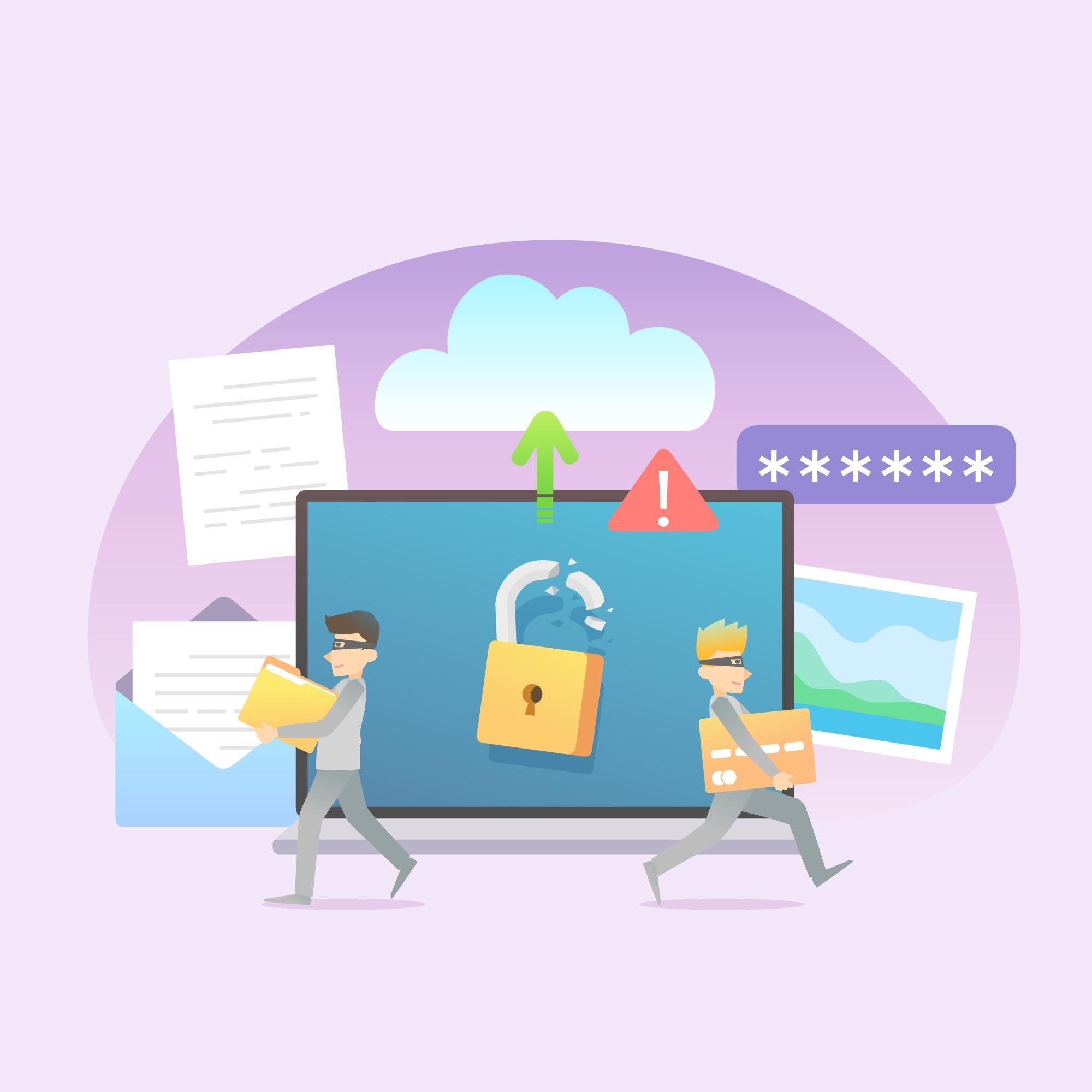 ISO 27001 User Access Rights Management (Annex A 5.18 - Access Rights ...
