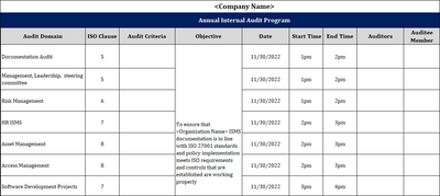ISO 27001 ISMS – Tagged 