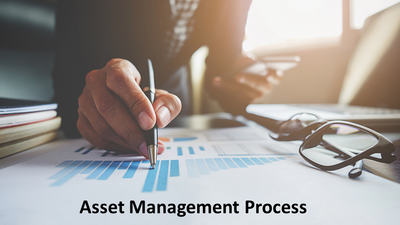 ISO 20000 Asset Management Process Template