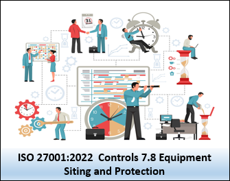 ISO 27001:2022  Controls 7.8 Equipment siting and protection