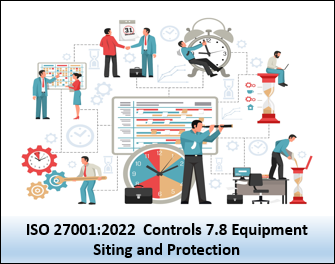 ISO 27001:2022  Controls 7.8 Equipment Siting and Protection