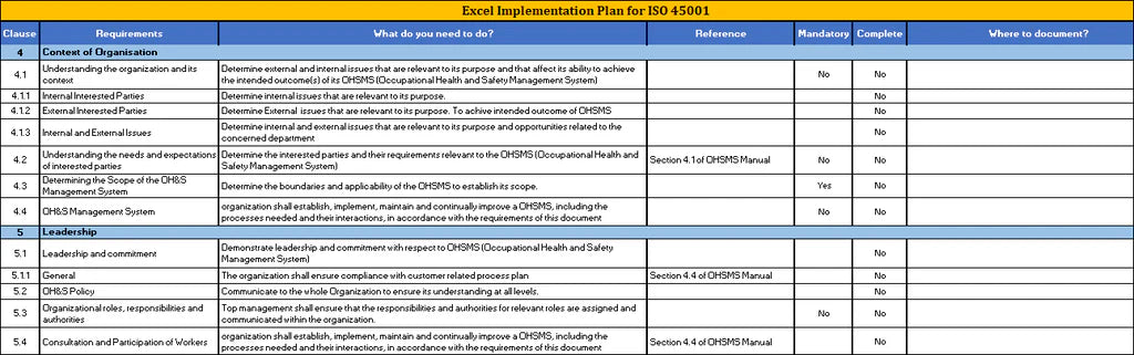 ISO 45001 Hazard Identification, Risk Assessment, and Control Plan Tem ...