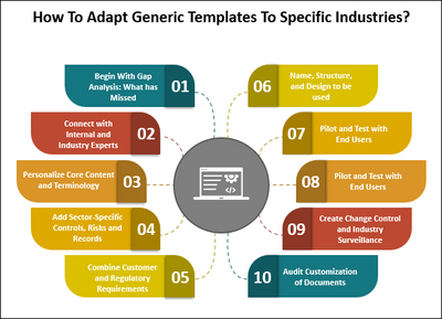 How To Adapt Generic Templates To Specific Industries?