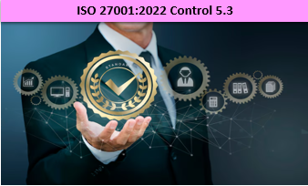 ISO 27001:2022 - Control 5.3 - Segregation of duties