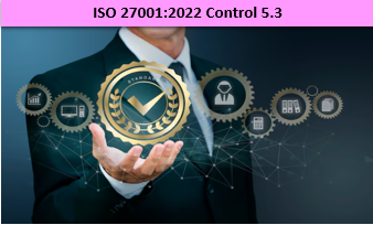 ISO 27001:2022 - Control 5.3 - Segregation Of Duties