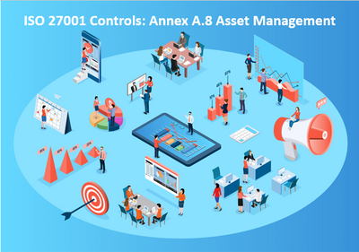 ISO 27001 Controls: Annex A.8 Asset Management